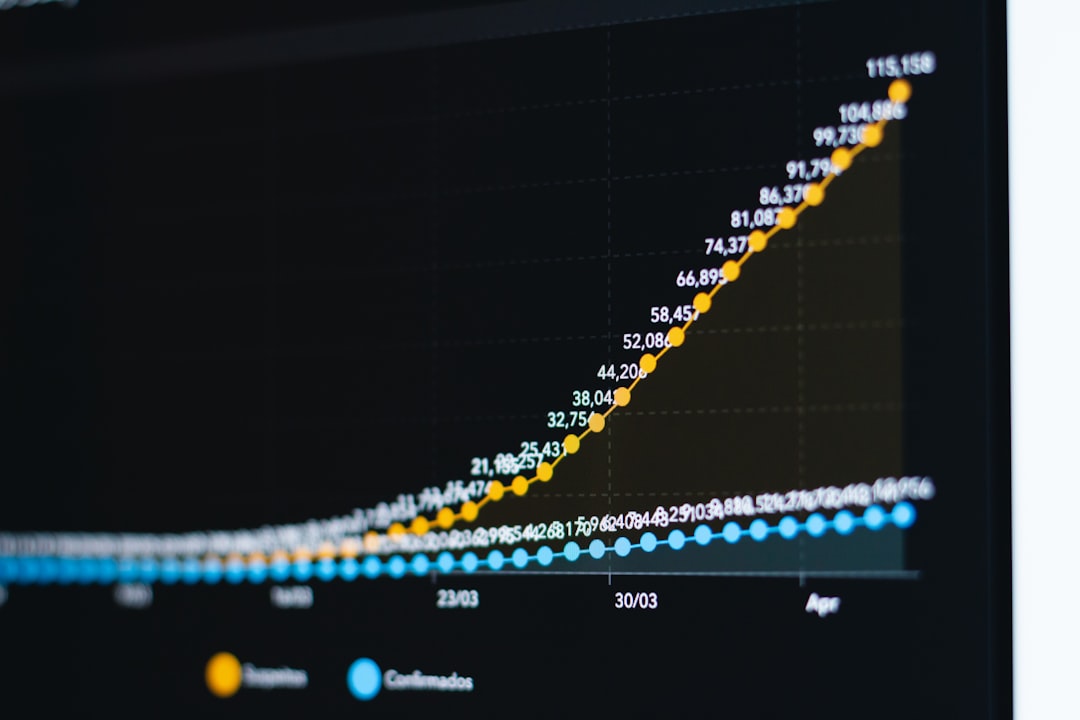 매크로 뉴스에서 - economic data