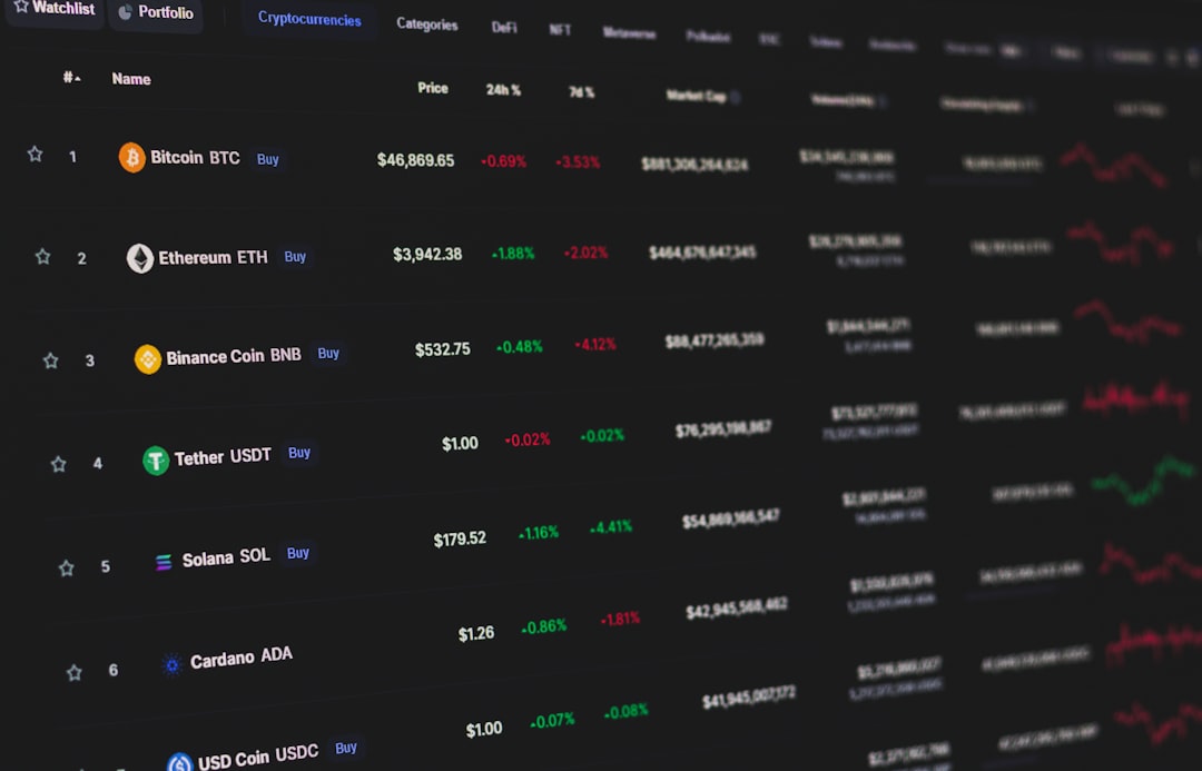 스테이블코인 시가총액 - crypto fear index