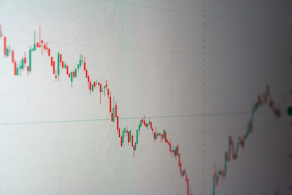 금값이 계속 - gold price chart