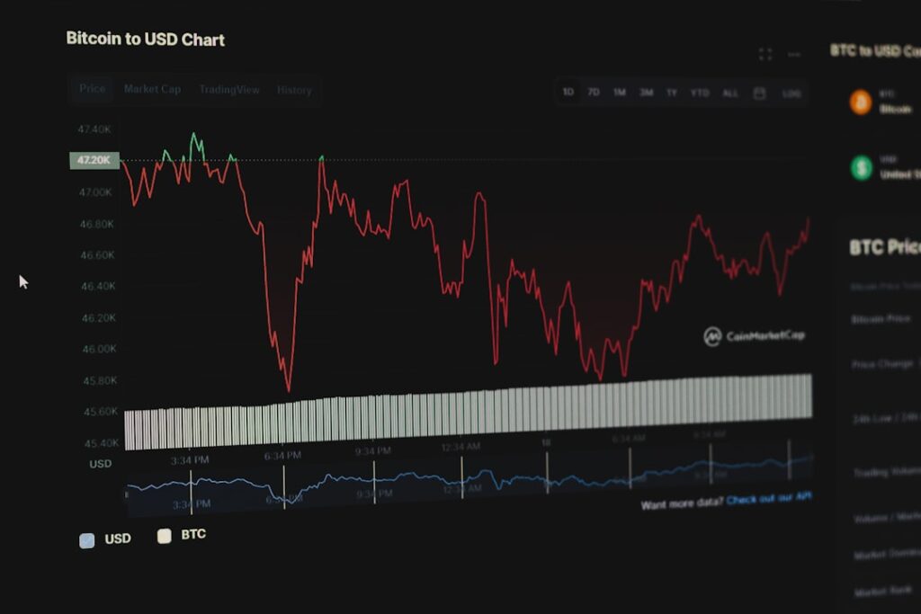 금리 인하기에 - interest rate cut ETF flow